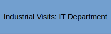 IT Department